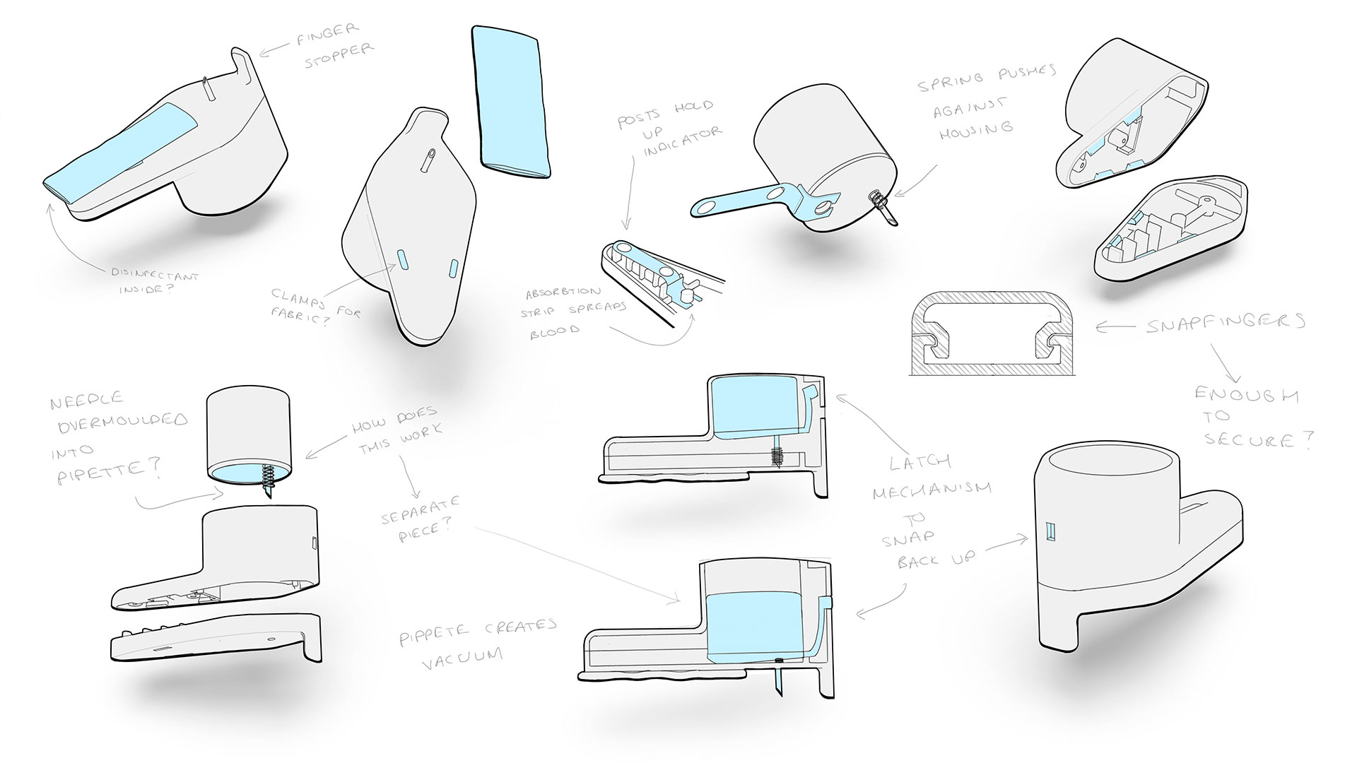 Sketches of Catch HIV detector details