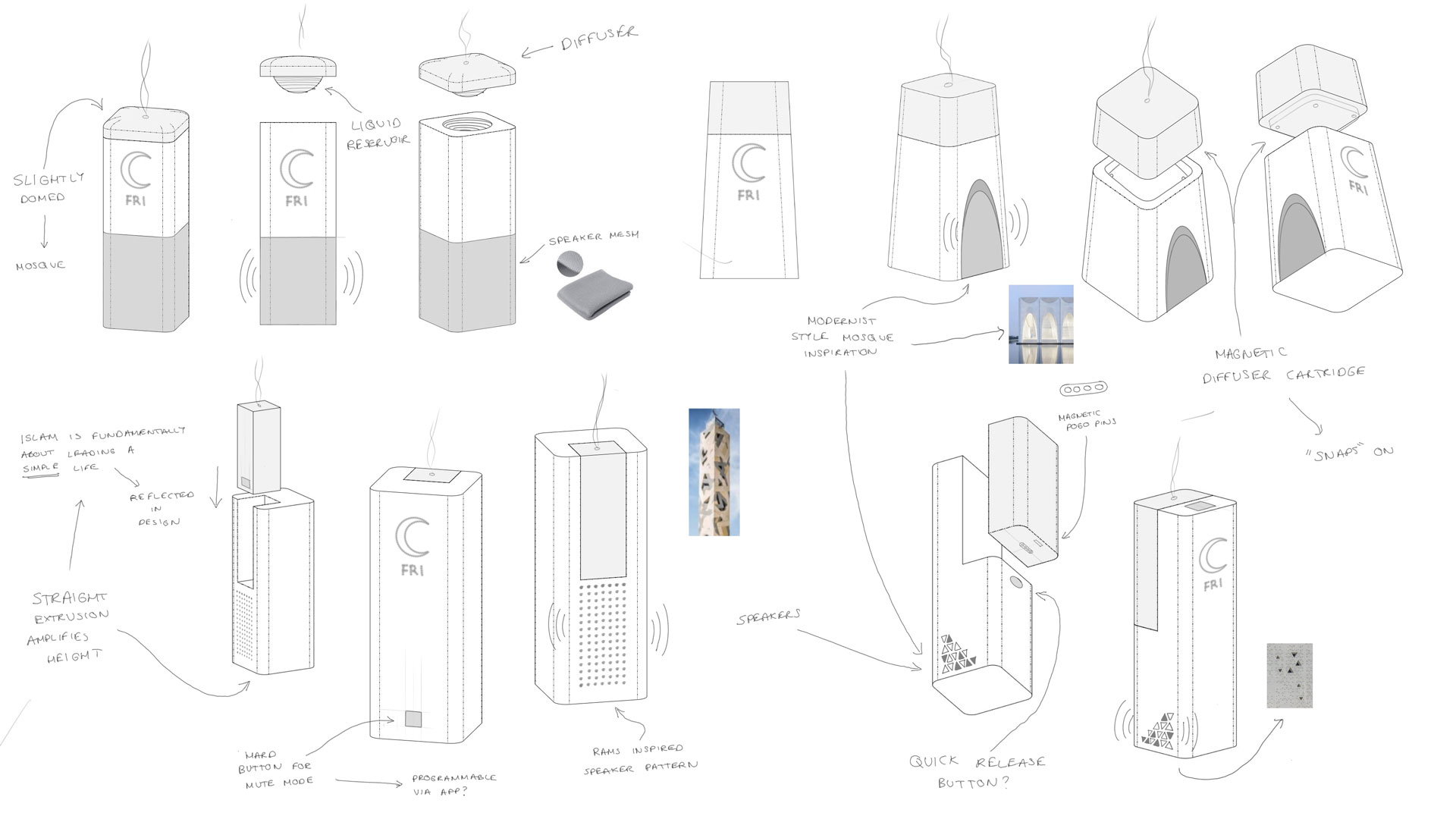 Minara Design Development